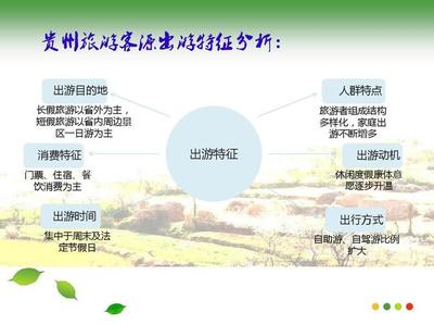 “乡野寻踪”乡村旅游项目策划方案